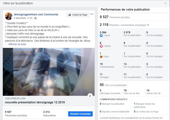 Résultat GUINEE CONAKRY AFRIQUE 12 2009